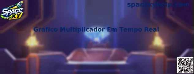 Gráfico Multiplicador Em Tempo Real